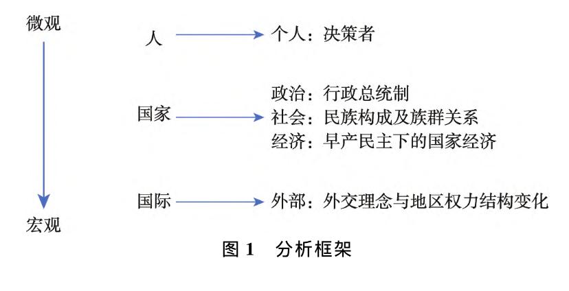 美印力推的债务陷阱论, 为何在斯里兰卡逐渐消失?