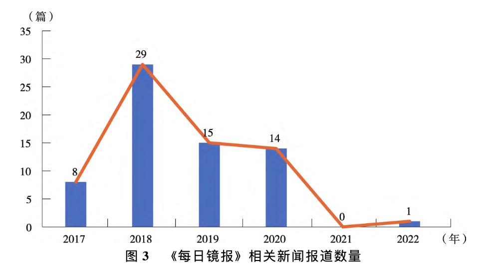 美印力推的债务陷阱论, 为何在斯里兰卡逐渐消失?