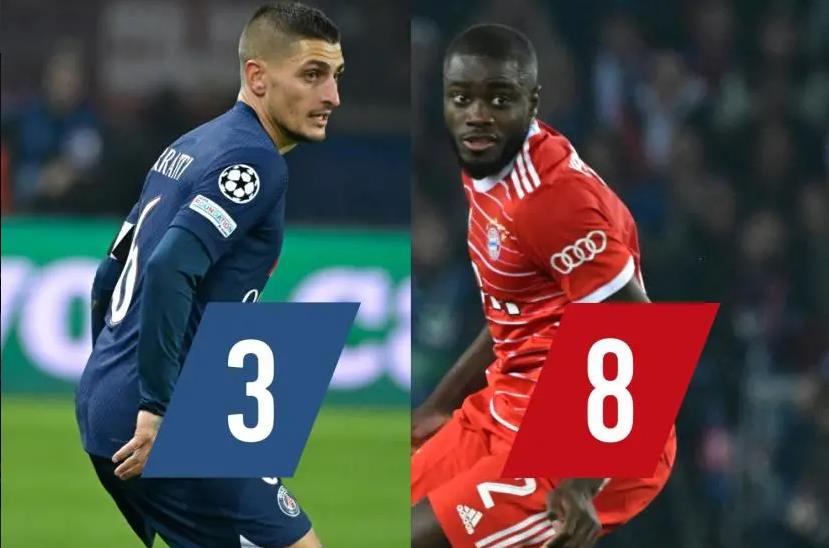 欧冠决赛巴黎vs拜仁比分（队报评分巴黎vs拜仁：乌帕8分全场最高；梅西&amp;内马尔仅3分）-华海博客