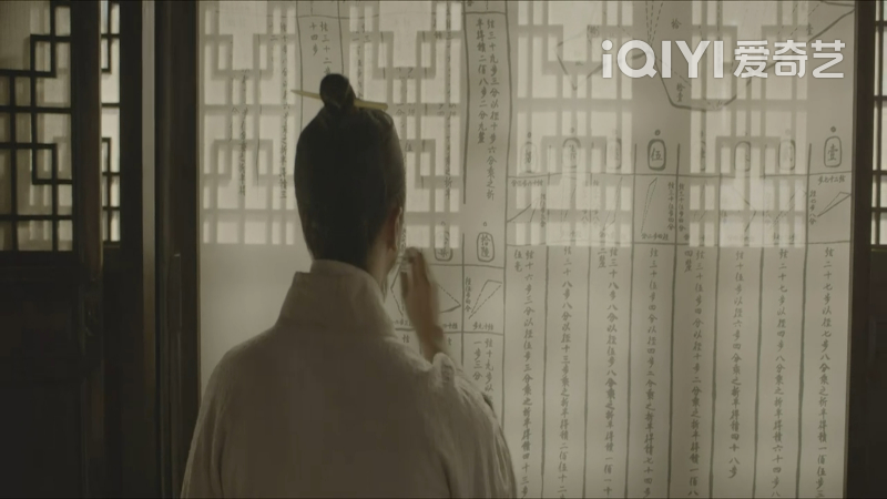 67丝绢全书,鱼鳞图册,推步聚顶……一文看懂《显微镜下的大明》