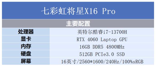 七彩虹将星X16 Pro首测 RTX 4060甜点级显卡2K画质畅玩光追！