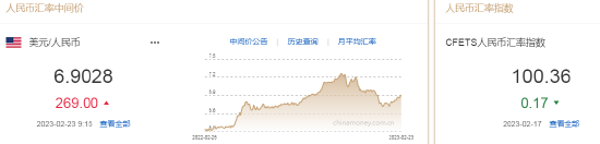 隔夜人民币今日价格，人民币隔夜汇率