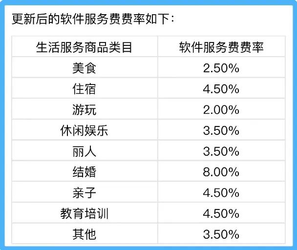 抖音怎么搜索附近的人（抖音怎么搜索附近的人的排序）-第6张图片-巴山号