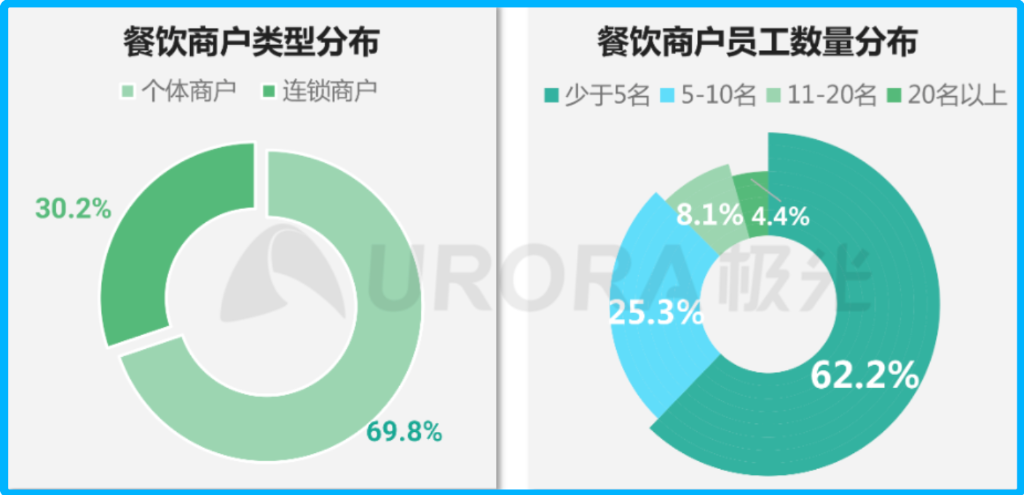 抖音怎么搜索附近的人（抖音怎么搜索附近的人的排序）-第8张图片-巴山号