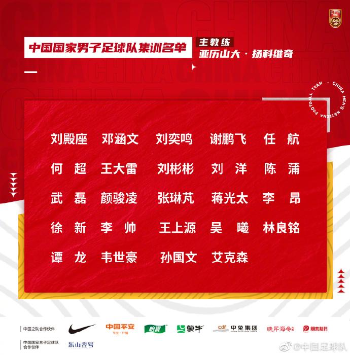 2017国足最新名单(扬科维奇国足首期名单出炉，艾克森回归，郑智陈涛邵佳一助力)