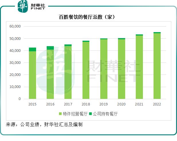 肯德基是哪个国家的（肯德基是哪个国家的快餐品牌）-第2张图片-科灵网