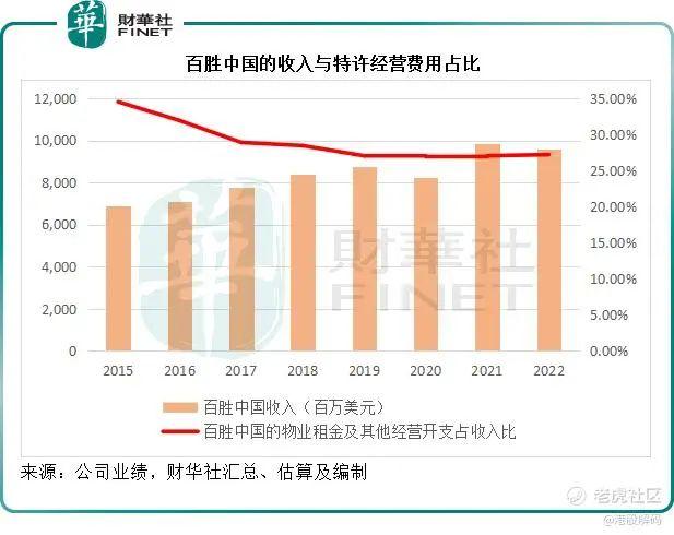 肯德基是哪个国家的（肯德基是哪个国家的快餐品牌）-第4张图片-科灵网