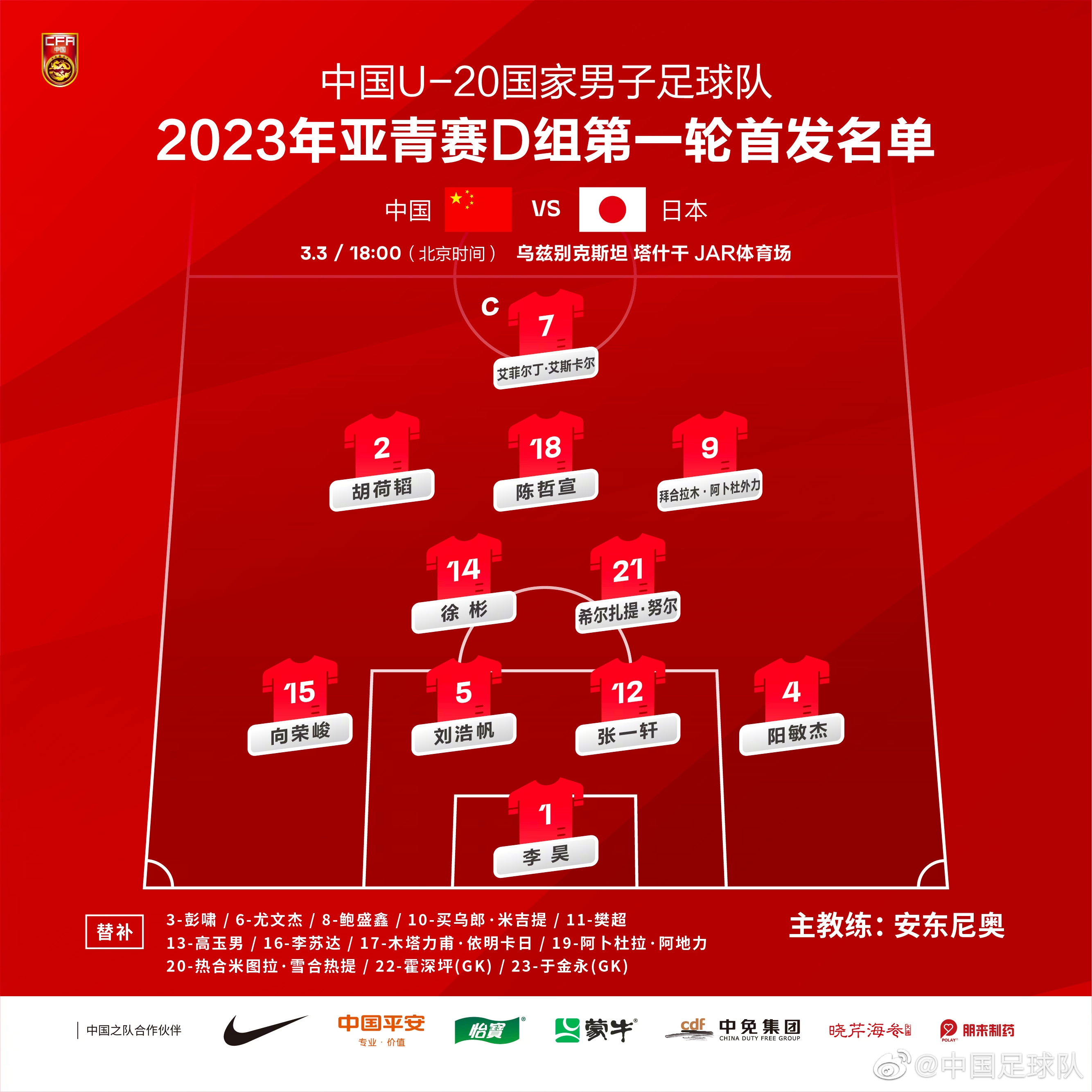 U20亚洲杯-中国vs日本首发出炉！