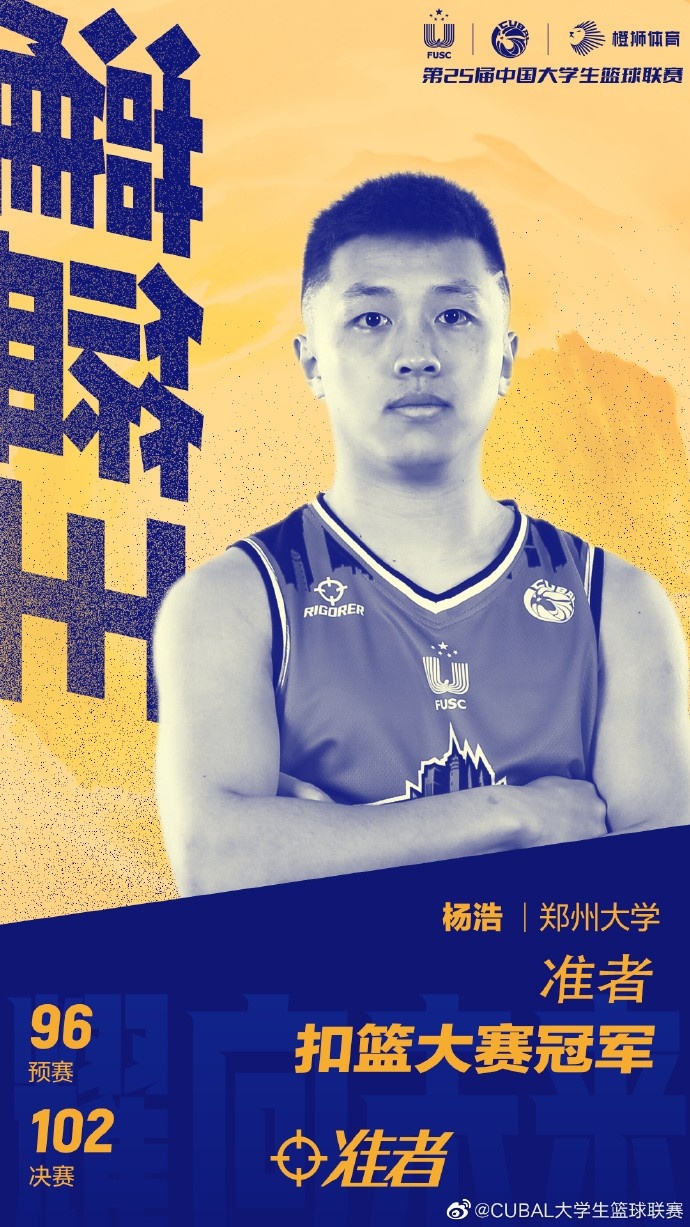 cubal全明星-邹阳mvp 杨浩卫冕扣篮大赛冠军 周其默三分大赛夺冠