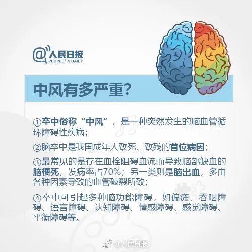 微信运动怎么关（微信运动怎么关闭数据来源）-第4张图片-科灵网