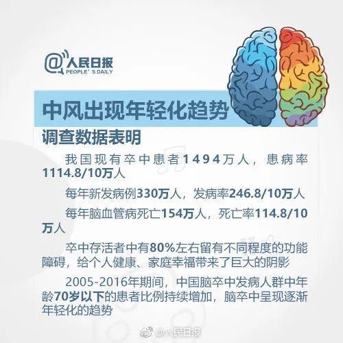 微信运动怎么关（微信运动怎么关闭数据来源）-第5张图片-科灵网