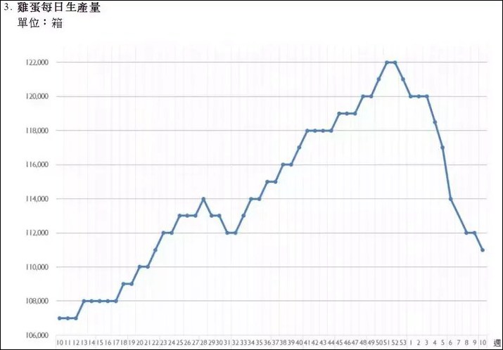 今日全国鸭蛋最新价（今日的最新鸭蛋价格）