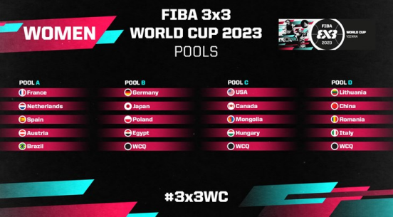 中国篮球世界杯d组（2023年三人篮球世界杯分组出炉 中国男、女队将冲击奥运资格）-华海博客