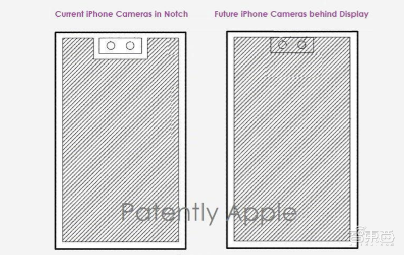 iphone8屏幕尺寸多大（苹果屏幕多大尺寸）-第11张图片-科灵网