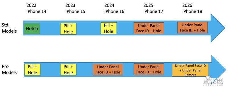 iphone8屏幕尺寸多大（苹果屏幕多大尺寸）-第12张图片-科灵网