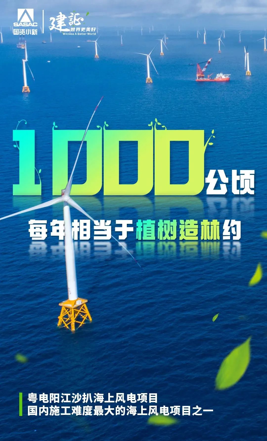 2000亩等于多少平方米mi（一千平方米等deng于多少亩）-第21张图片-大连信xin息网