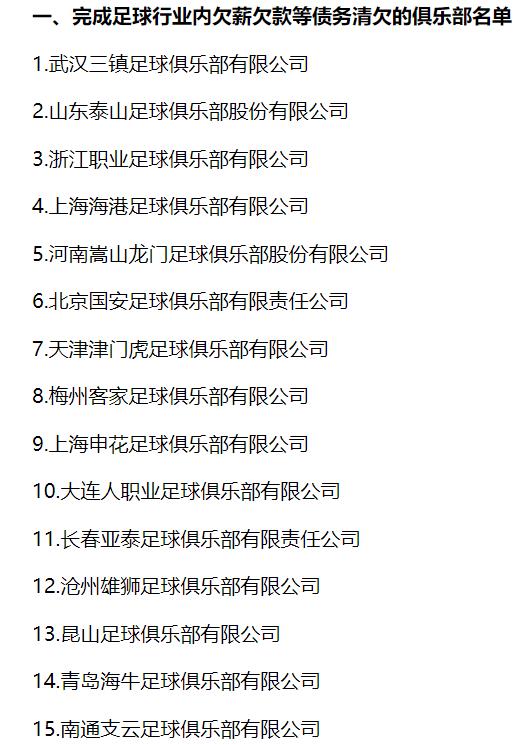 足球中超联赛是什么时候（蓉城、深足、广州城暂未获准入，中超力争4月中旬准点开赛）