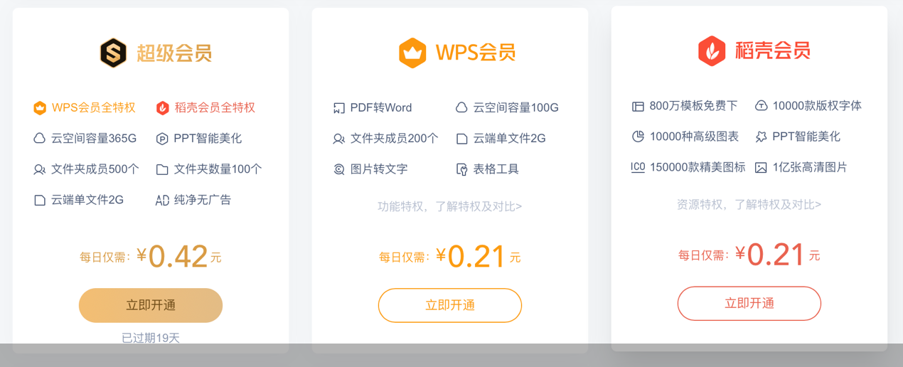 wps会(hui)员和超级会员的区别（wps会员和超级会员哪个划算）