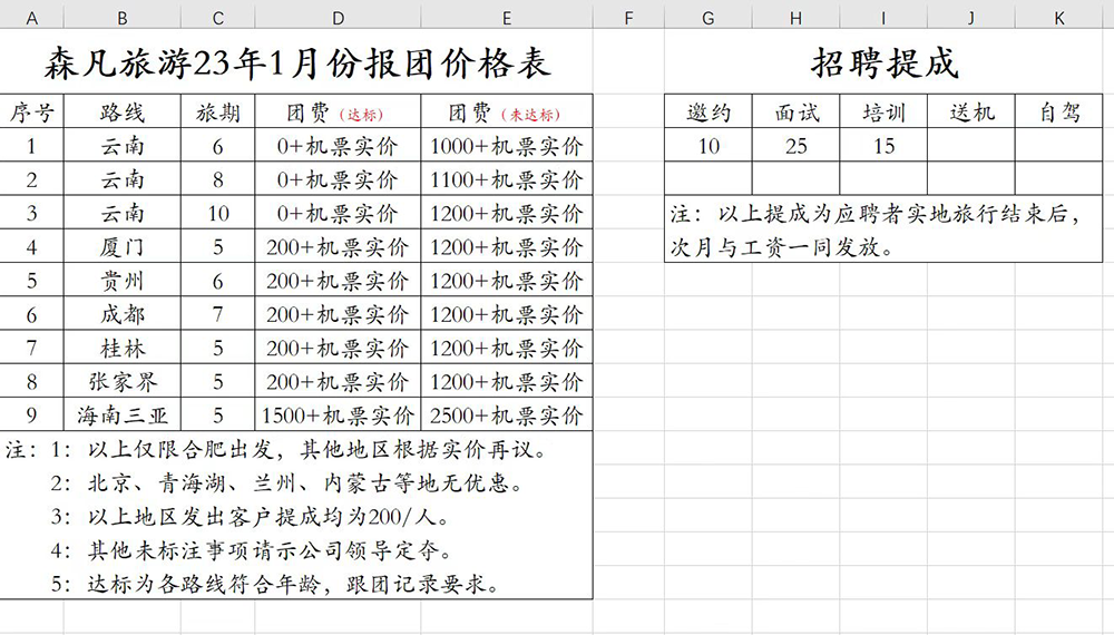 让你爱上我要多久是什么歌（你有没有爱上我是什么歌曲）-第3张图片-科灵网