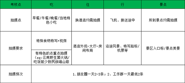 让你爱上我要多久是什么歌（你有没有爱上我是什么歌曲）-第4张图片-科灵网