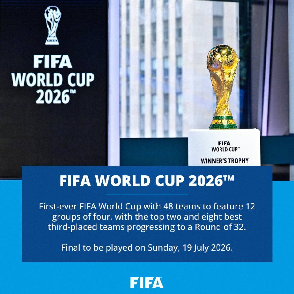 2026年世界杯赛制出炉！48队分12组，冠亚军球队需踢8场