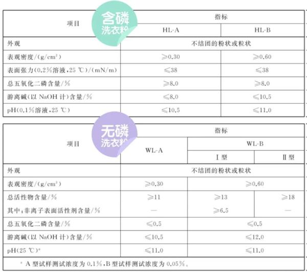 干干净净是什么（干干净净是什么数字）-第2张图片-科灵网