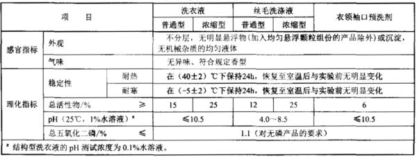 干干净净是什么（干干净净是什么数字）-第3张图片-科灵网