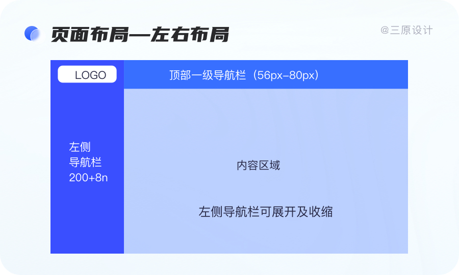 什么是b端什么是c端（电商b2b和b2c的区别）-第9张图片-科灵网