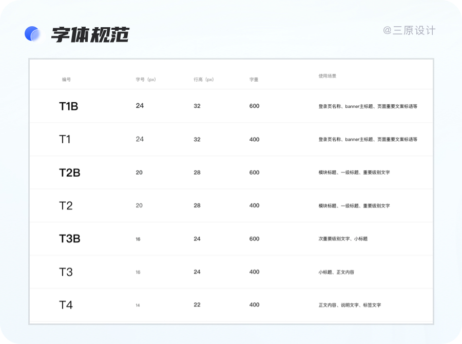 什么是b端什么是c端（电商b2b和b2c的区别）-第12张图片-科灵网