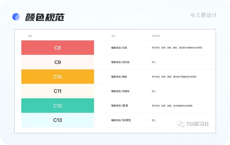 什么是b端什么是c端（电商b2b和b2c的区别）-第13张图片-科灵网