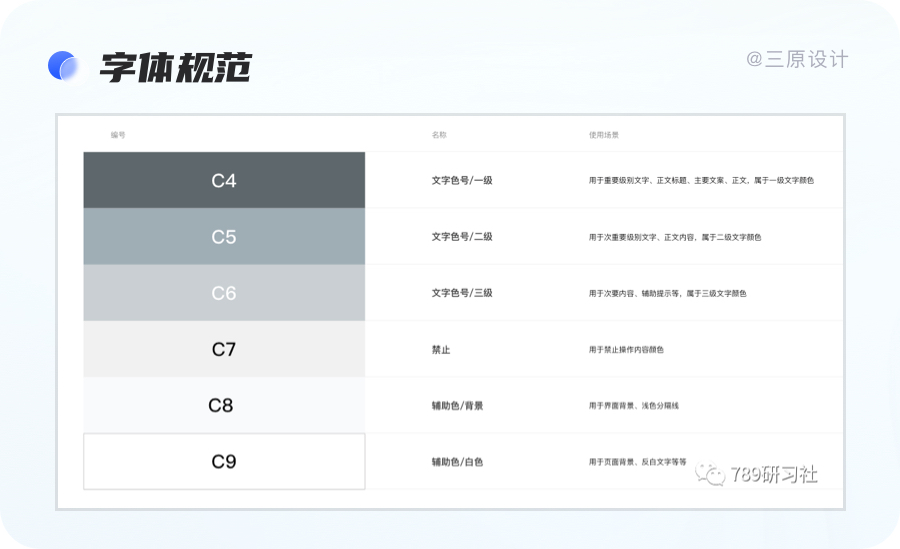 什么是b端什么是c端（电商b2b和b2c的区别）-第14张图片-科灵网