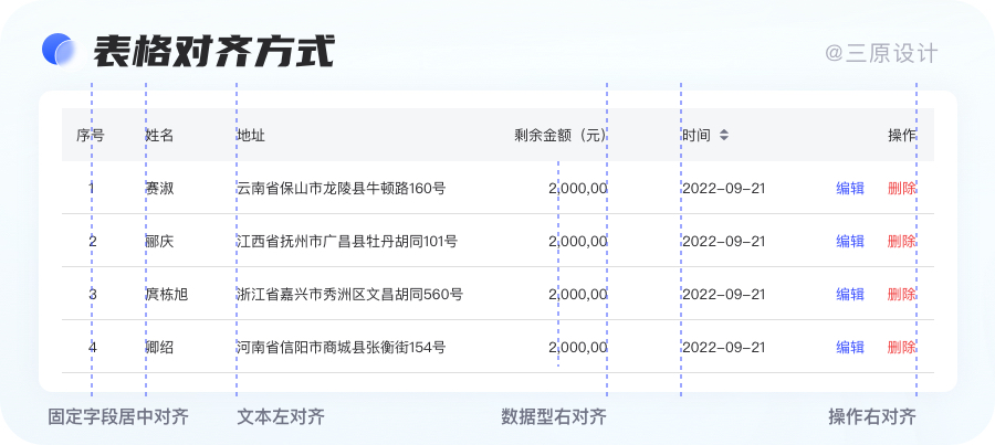 什么是b端什么是c端（电商b2b和b2c的区别）-第23张图片-科灵网