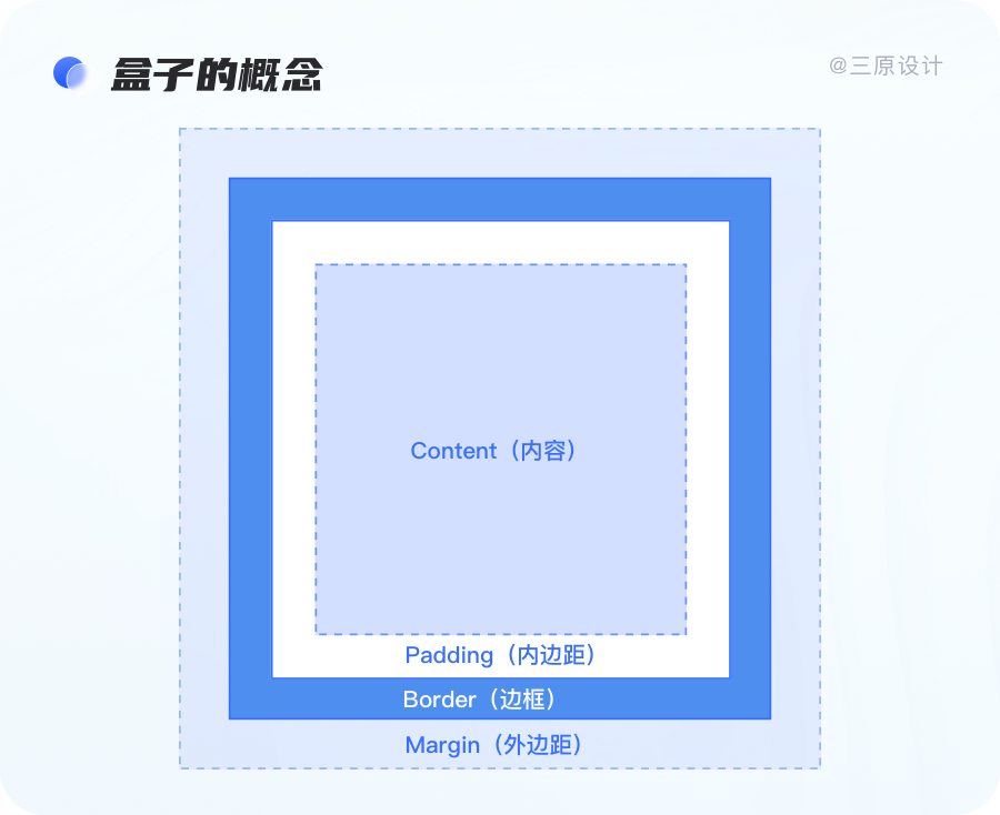 什么是b端什么是c端（电商b2b和b2c的区别）-第27张图片-科灵网