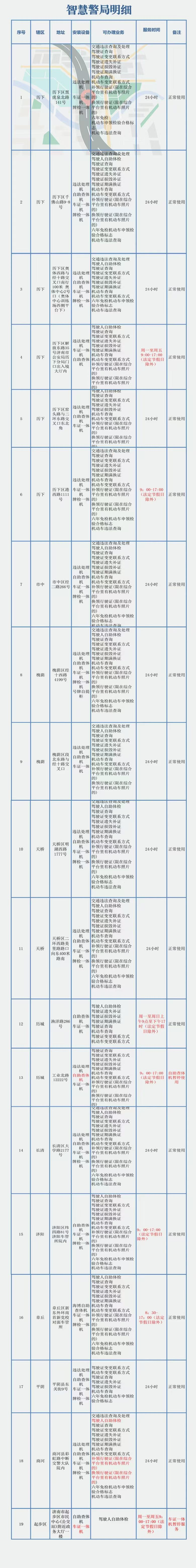 怎么更改iphone的名字（iphone怎么改设备名）-第2张图片-科灵网