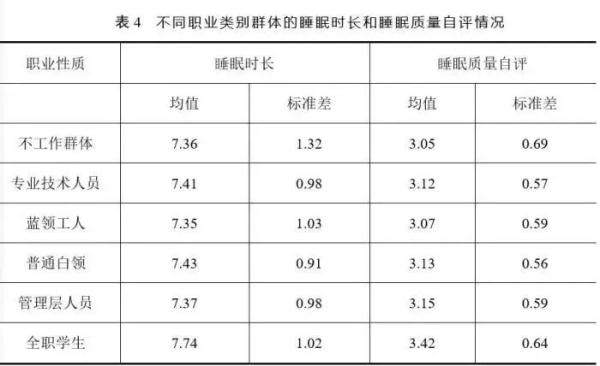 怎么查看手机买了多长时间（怎么查看苹果手机什么时候买的）-第1张图片-科灵网