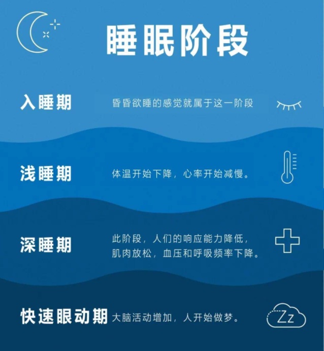 10点到11点是什么时辰（11点到12点是什么时辰）-第4张图片-科灵网