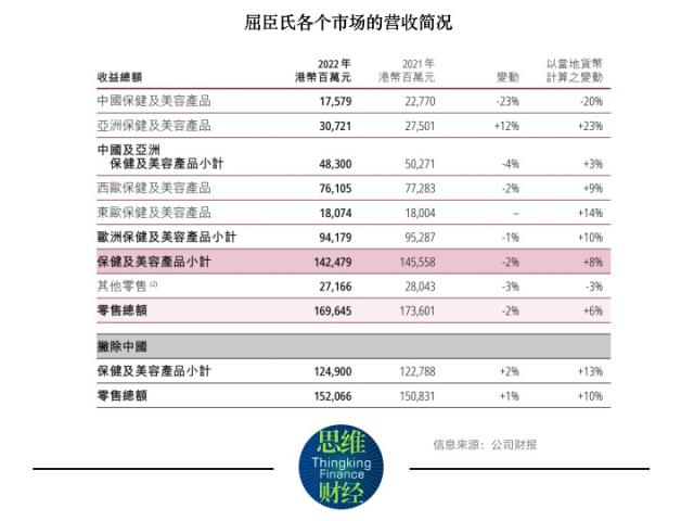 屈臣氏是哪个国家的（屈臣氏是哪个国家的品牌）-第1张图片-昕阳网