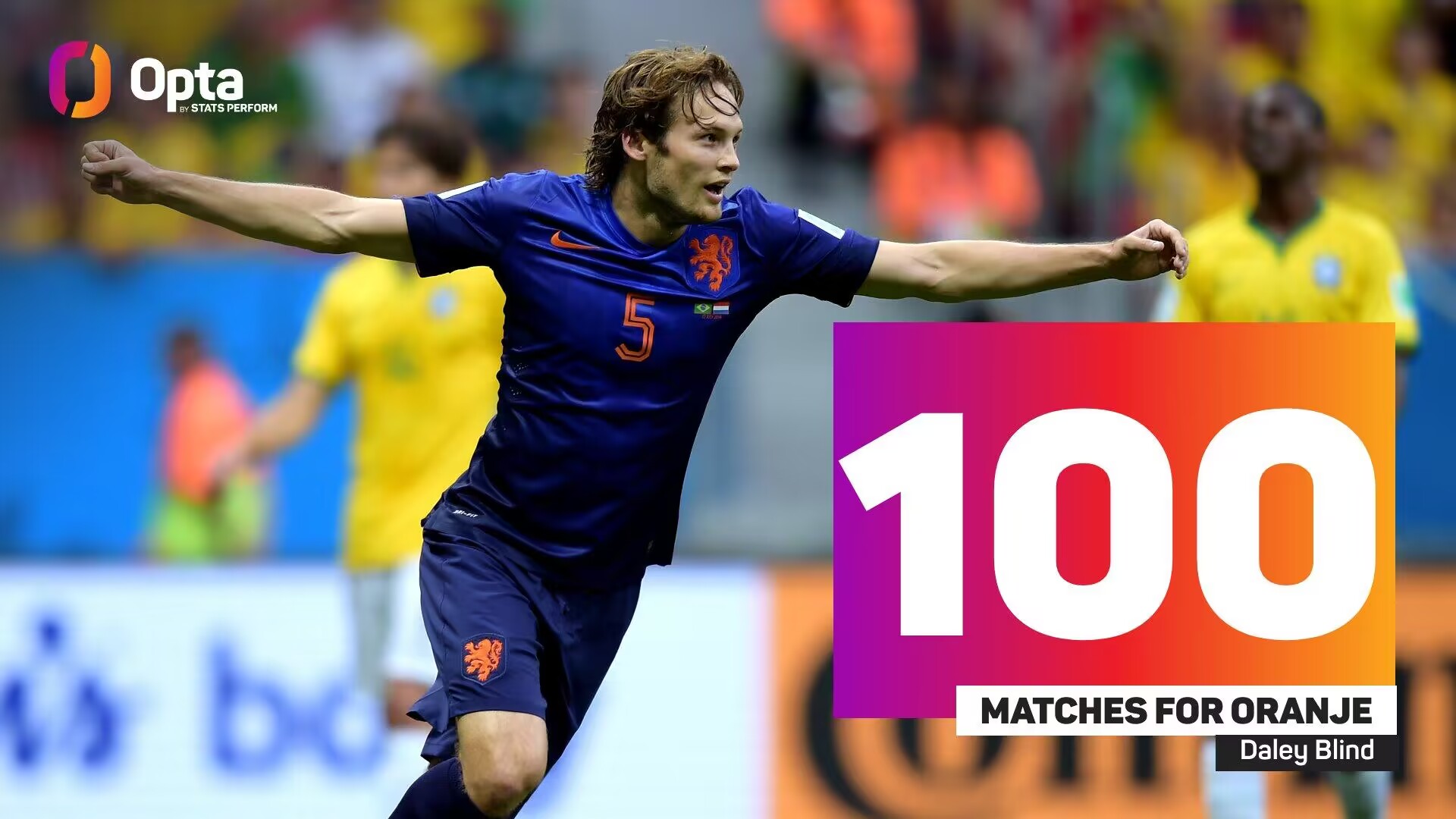 布林德国家队出战100场！是荷兰队史第九人