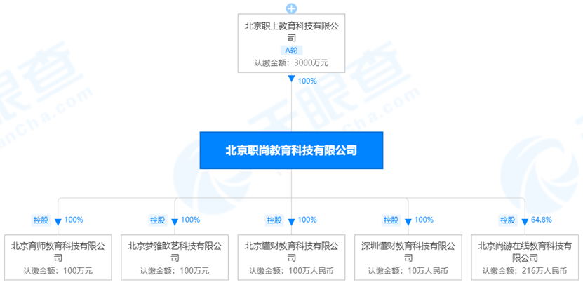 苹果7麦克风无法启动（苹果7麦克风无法启动怎么回事）-第1张图片-科灵网