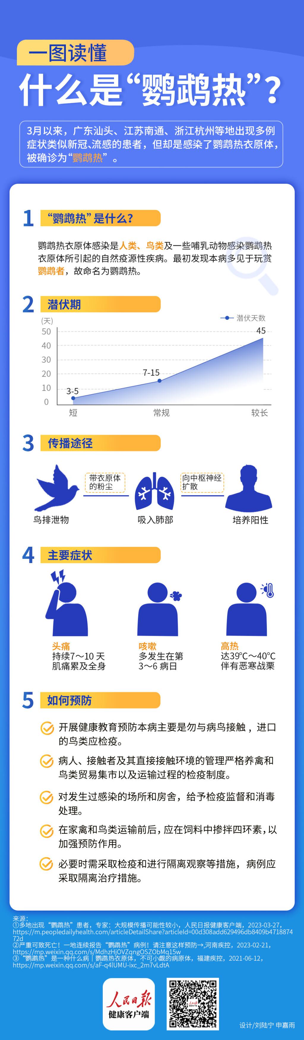 全国今日增加多少人例，茂名今日增加多少例