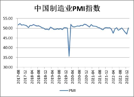 瑞达期货：消费预期持续向好 沪铝或将震荡偏强