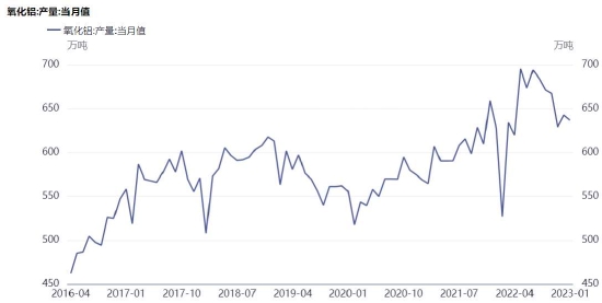 沪铝期货价格行情今日大幅上涨（沪铝期货价格行情走势）