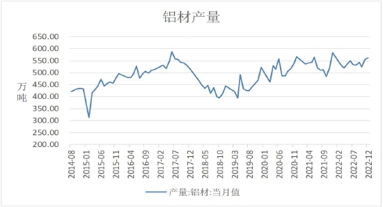 沪铝期货价格行情今日大幅上涨（沪铝期货价格行情走势）