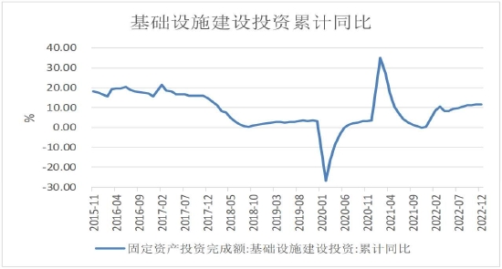 瑞达期货：消费预期持续向好 沪铝或将震荡偏强