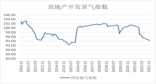 瑞达期货：消费预期持续向好 沪铝或将震荡偏强