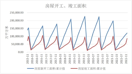 瑞达期货：消费预期持续向好 沪铝或将震荡偏强