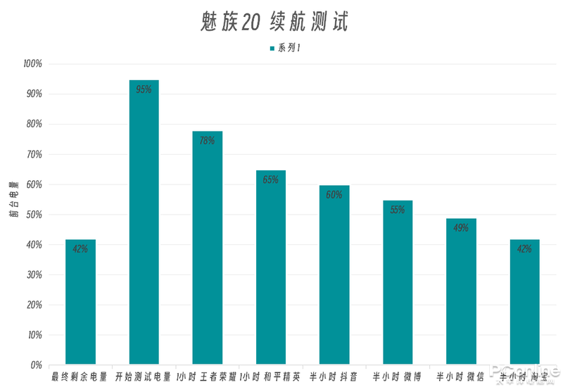 mate20尺寸（华为mate20尺寸）-第15张图片-科灵网