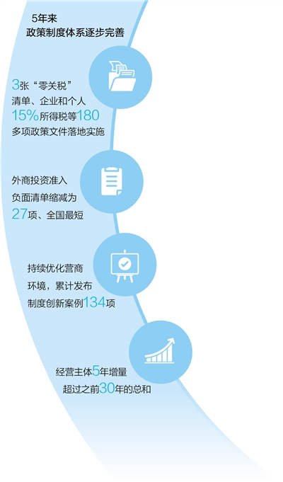 三亚是属于哪个省的（三亚属于哪个省的省会）-第4张图片-昕阳网