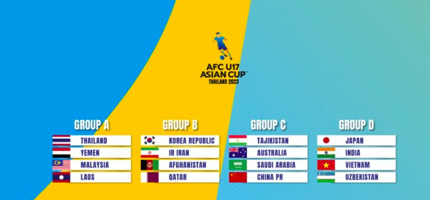 U17男足亚洲杯，中国队再遇澳大利亚