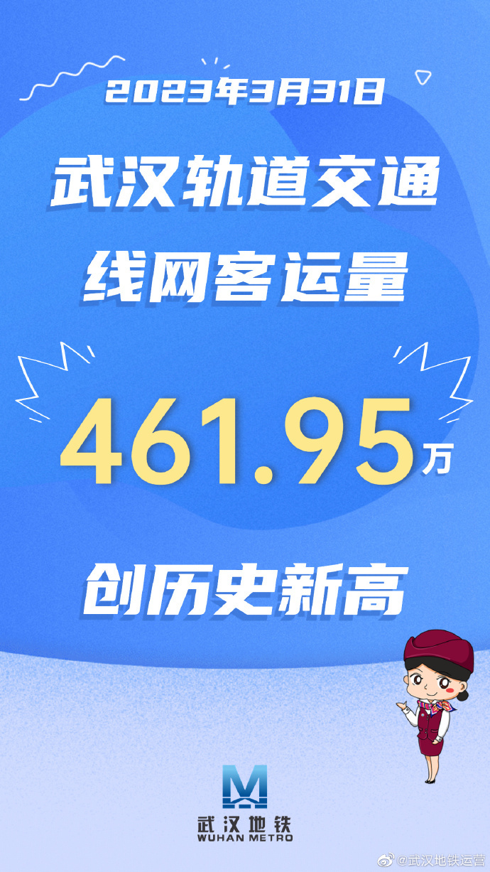 武汉地铁发布重要消息，涉及线路调整！前一天客运量达461.95万乘次，创历史新高